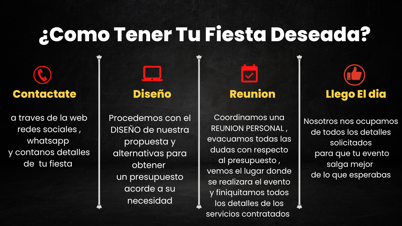 Buenos momentos (producción de eventos) — wedding